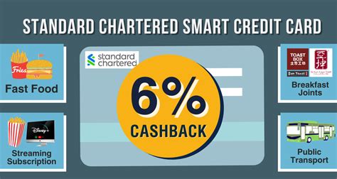 smart credit card scb|SCB smart card review.